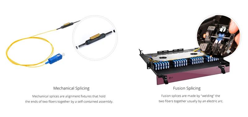 fiber-optic-pigtail-splicing fiber-optic-pigtail-splicing