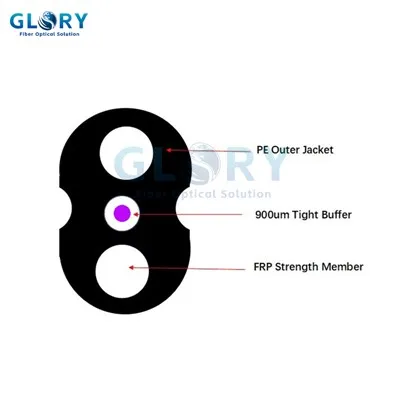 Ftth vlaknasti kabel