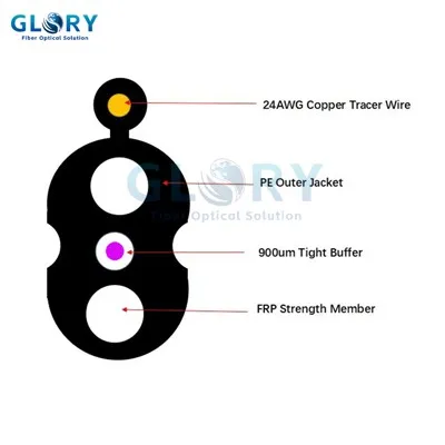 Ftth kabel s ravnim kapljicama